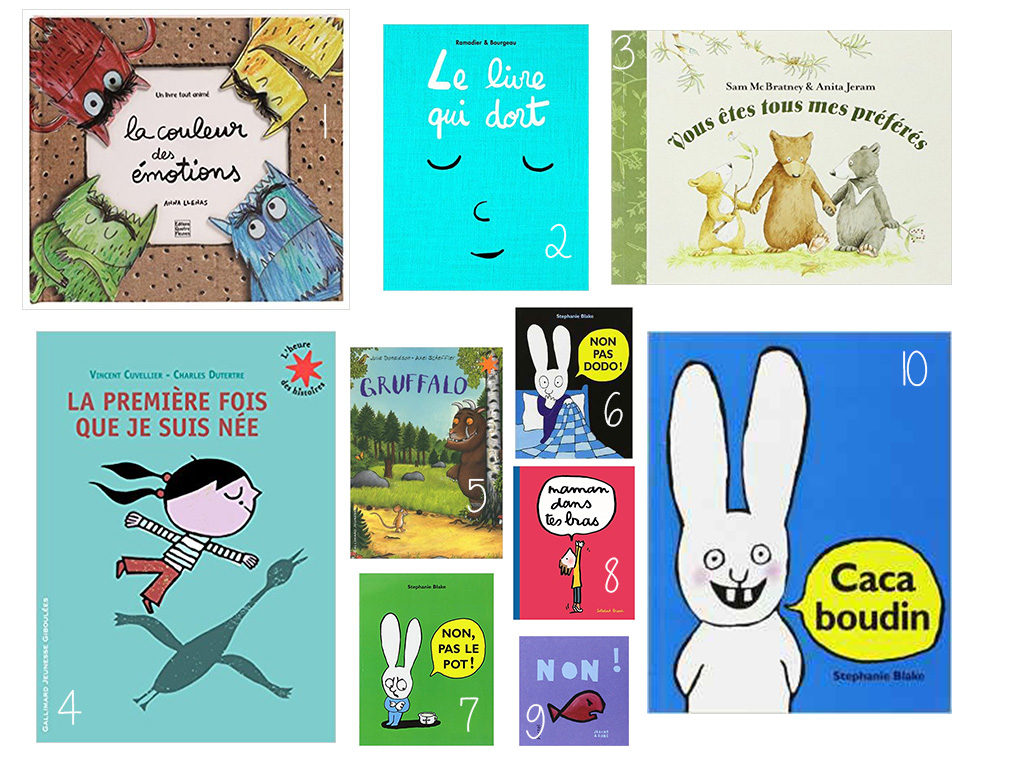 Sélection shopping livres pour enfants #1 